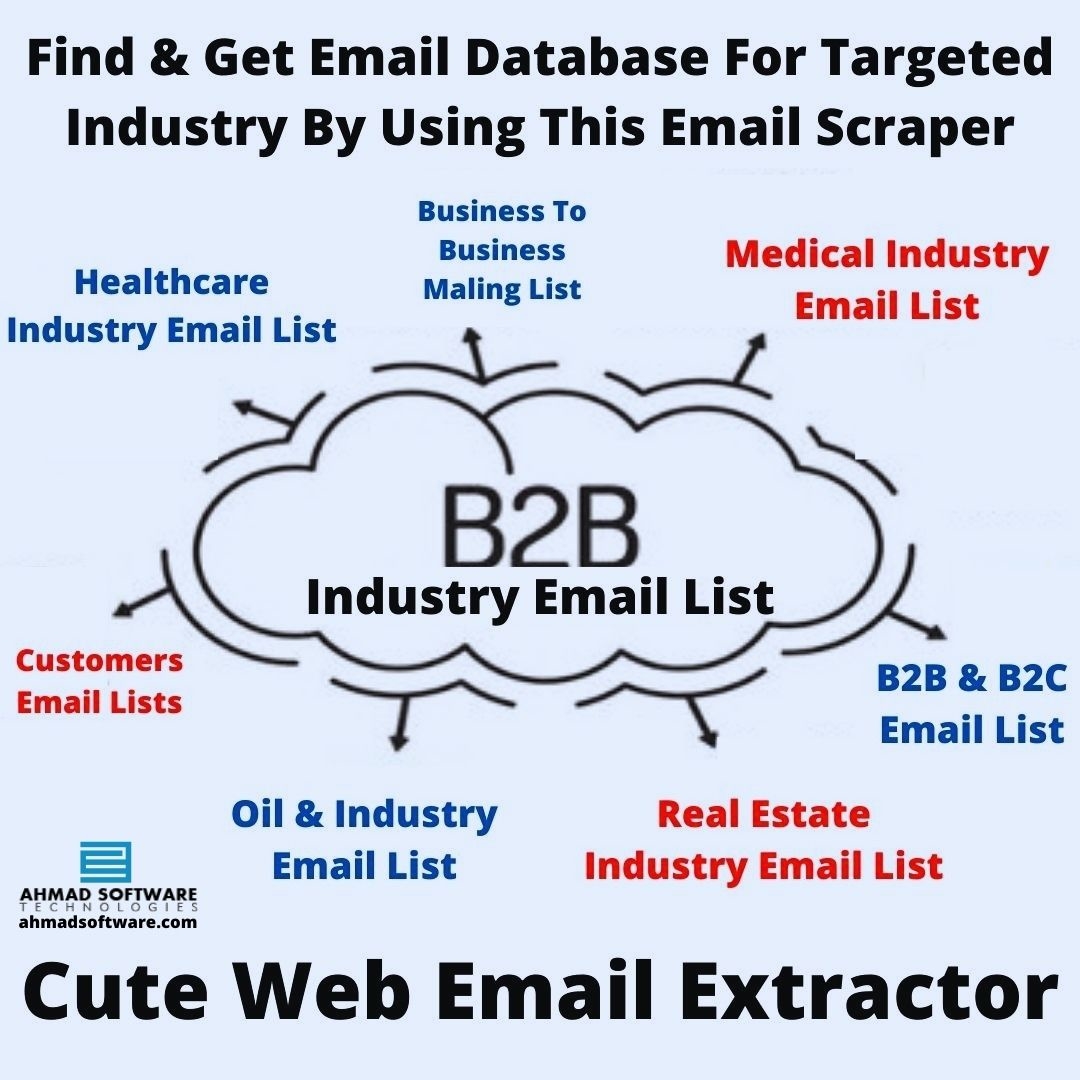 Find & Get Active B2B Email List For B2B Marketing/Business